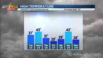 First Alert Weather: Calm weather for now, but not for long