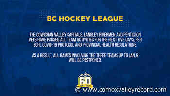 Cowichan Valley Capitals have two games postponed due to COVID-19 - Comox Valley Record