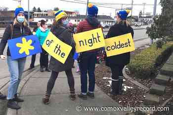 Comox Valley Coldest Night of the Year using a hybrid model for 2022 - Comox Valley Record