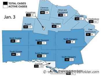 EOHU posts hundreds of new COVID-19 cases, one new fatality - Standard Freeholder
