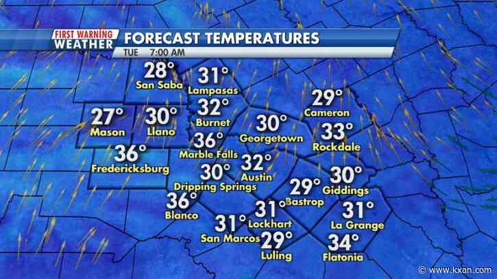Temperature roller coaster as two more cold fronts eye Central Texas