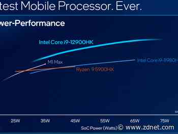 CES 2022: Intel says its top mobile Alder Lake Core i9 will beat the Apple M1 Max
