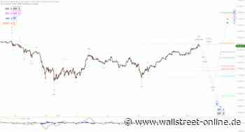Elliott Wellen Analyse: DAX nahe am Allzeithoch