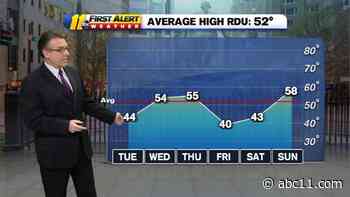 Spotty Showers Arrive Overnight, Milder Tomorrow