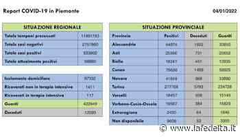 Covid, impennata di casi: Fossano tocca i 739 contagi - La Fedeltà