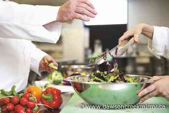 KUCHARUK: 2022 looms - what will the chef come up with next? - Dawson Creek Mirror