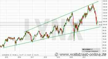 LYNX: Medtronic: Das ist nicht das erste Mal