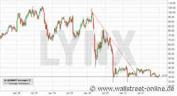 LYNX: Grenke: Wer kauft hier bei 30 alles weg?