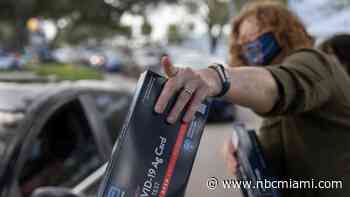 Miami-Dade, Broward Schools Distributed Covid-19 Testing Kits for Staff Sunday
