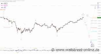 Elliott Wellen Analyse: Noch ein kleiner Schubser fehlt zum neuen Allzeithoch im DAX ...