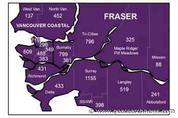 Delta sees huge spike in COVID-19 cases the week leading up to Christmas – Peace Arch News - Peace Arch News