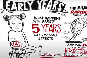 Comox Valley district adds to arsenal of school assessment tools – Comox Valley Record - Comox Valley Record