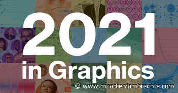 The list of 2021 visualization lists