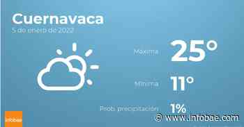 Previsión meteorológica: El tiempo hoy en Cuernavaca, 5 de enero - infobae