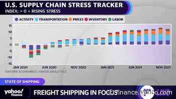 Supply chain crunch: Transport stocks have ‘had an incredible stretch,’ analyst says - Yahoo Finance