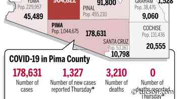 Coronavirus cases in Arizona, mapped by county: Jan. 6 - Arizona Daily Star