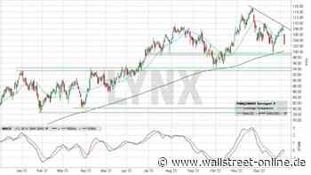 LYNX: PUMA: Der DAX-Aufstiegsbonus beginnt zu wackeln