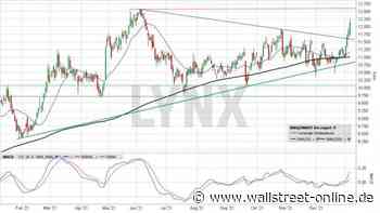 LYNX: Deutsche Bank: Im Zweifel dem Trend folgen