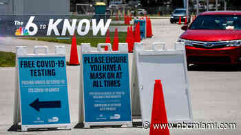 6 to Know: Man Says COVID-19 Testing Company Didn't Deliver on Appointment