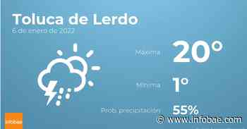 Previsión meteorológica: El tiempo hoy en Toluca de Lerdo, 6 de enero - infobae