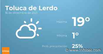 Previsión meteorológica: El tiempo hoy en Toluca de Lerdo, 16 de diciembre - infobae