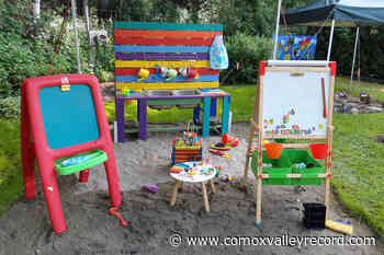 Gardens on Anderton in Comox had a successful 2021, despite COVID challenges - Comox Valley Record