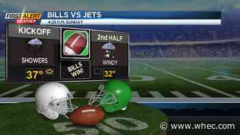 First Alert Weather: Lake snow tapers tonight, more on the way next week