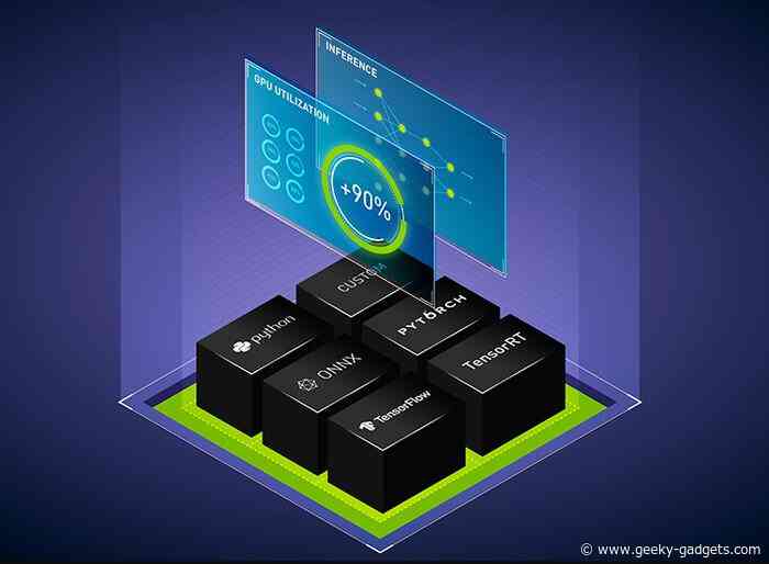 Learn machine learning operations with the NVIDIA DLI introductory course