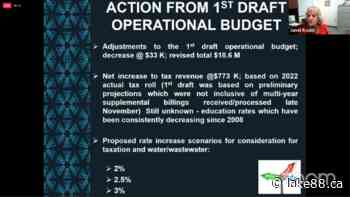 Budget talks continue in Smiths Falls - Lake 88.1 - lake88.ca