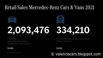 Mercedes-Benz entregó más de 2 millones de unidades en 2021 en todo el mundo, un 5% menos - valenciacars