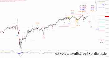 Elliott Wellen Analyse: Naht der Korrekturabschluss in DAX und DJI ?