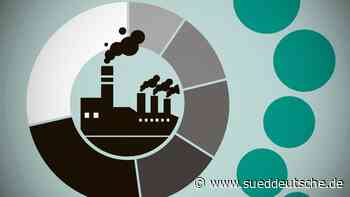 ETF: So funktioniert der FTSE Germany All Cap - Süddeutsche Zeitung - SZ.de