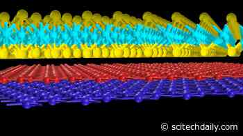 Magnetic Surprise Revealed in “Magic-Angle” Graphene – Potential Quantum Computing Applications