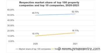In the Era of the Boom of the Property Management Industry, Desun Services Adopts a Differentiated Approach