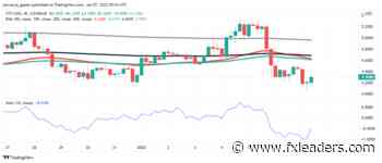 Tezos (XTZ) Gets Slight Boost From Esports Partnership But Sentiment Weighs - FX Leaders - FX Leaders