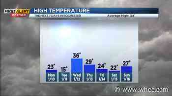 First Alert Weather: Harsh winter weather set to return