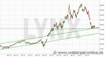 LYNX: PayPal: Das ist der Boden