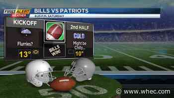 First Alert Weather: Lake snow &amp; cold tonight &amp; Tuesday