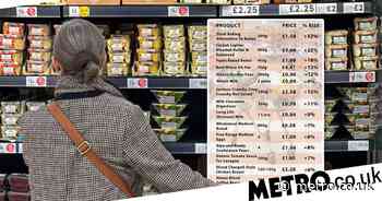 Monthly food shop now costs £25 more as supermarket prices soar - Metro.co.uk
