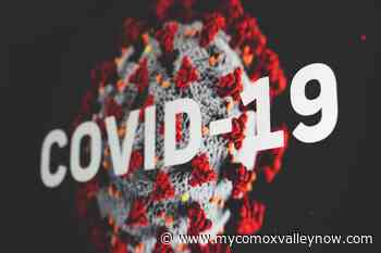 COVID-19: Just under 7,000 new cases in BC - My Comox Valley Now