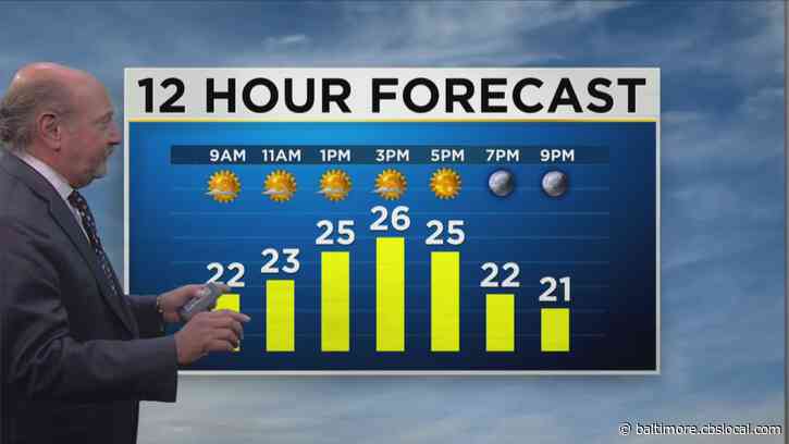 Weather Blog: This Wind Isn’t Done With Us Just Yet