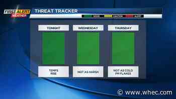 First Alert Weather: A break from the cold... for now