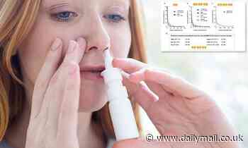 Nasal spray could prevent Covid infection for up to eight hours