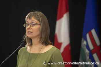 Swamped Alberta limiting PCR testing to high-risk cases only - Creston Valley Advance