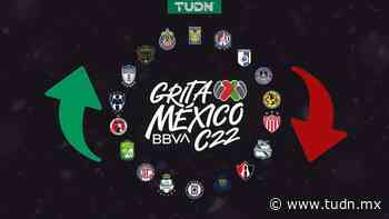 Altas y Bajas en la Liga BBVA MX de cara al Grita México C22 - TUDN MEX