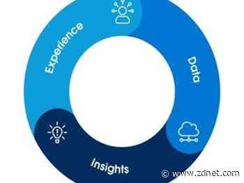 Here are 8 steps to create a customer-unified, resilient company in a hybrid work market