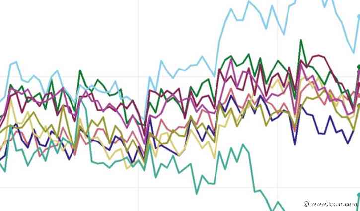 Some are skeptical, hopeful of APD's 'machine learning' approach to staffing shortage