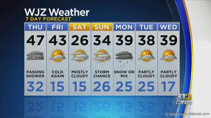 Maryland Weather: Enjoy Another Comfortable Evening Before Cold Returns