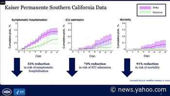 Omicron much weaker coronavirus variant than Delta, new study says — but some still urge caution - Yahoo News