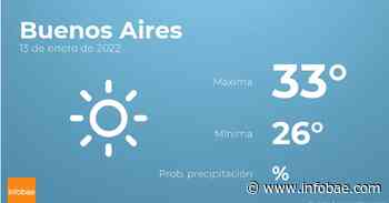 Previsión meteorológica: El tiempo hoy en Buenos Aires, 13 de enero - infobae